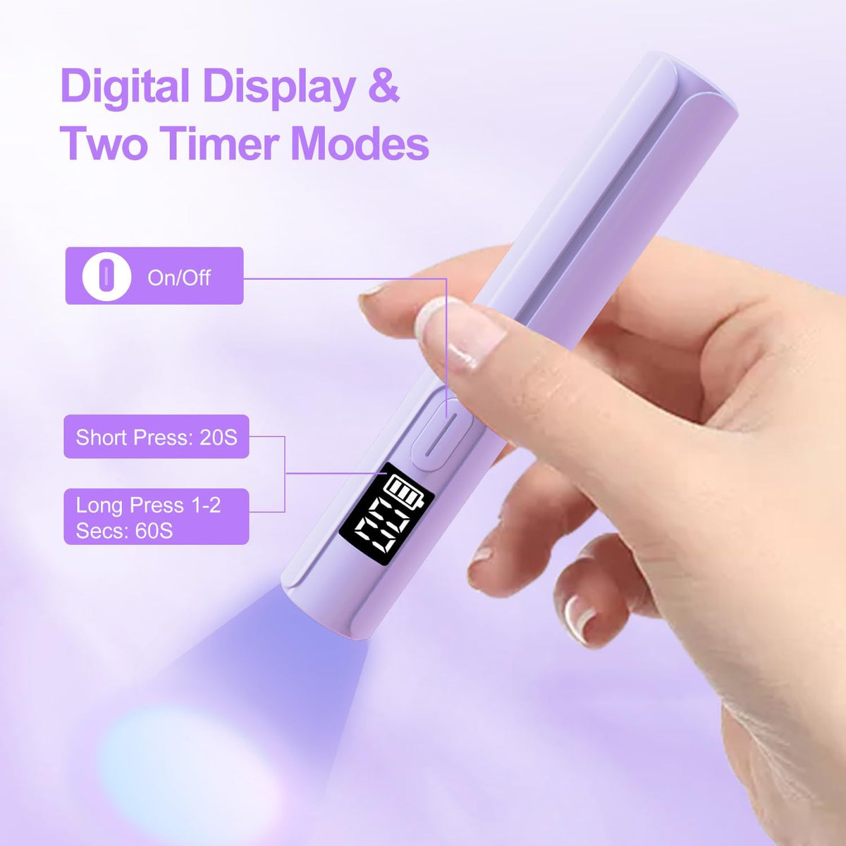 Mini Lampe UV Ongles Gel, Petite Lampe À Ongles Led UV, Séchage Ultra Rapide USB Portable Lampe UV Pour Gel Pose Americaine, Vernis Semi Permanent, Violet