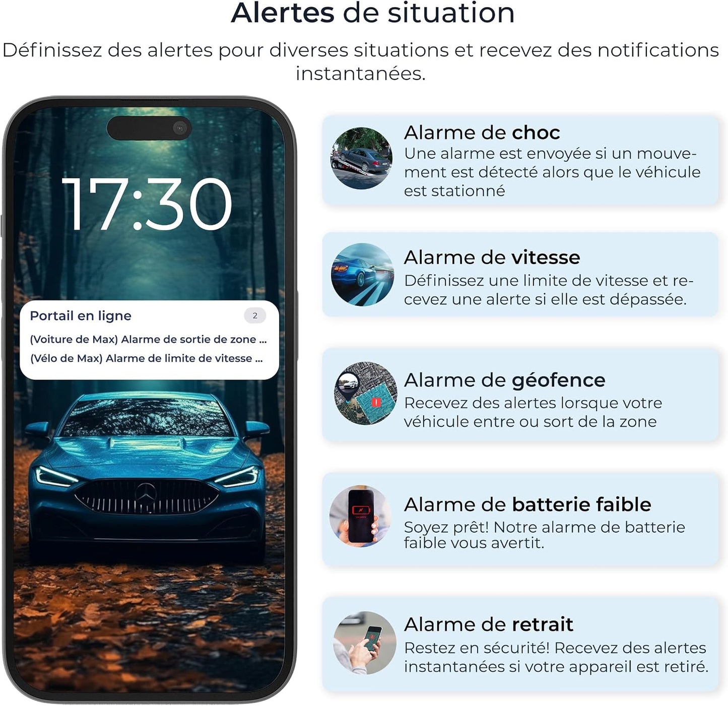 Salind 11 2G - Traceur GPS Avec Aimant Pour Voitures, Véhicules Et Machines - Suivi En Temps Réel, Historique Des Trajets Et Alertes De Sécurité - Jusqu’À 90 Jours D’Autonomie
