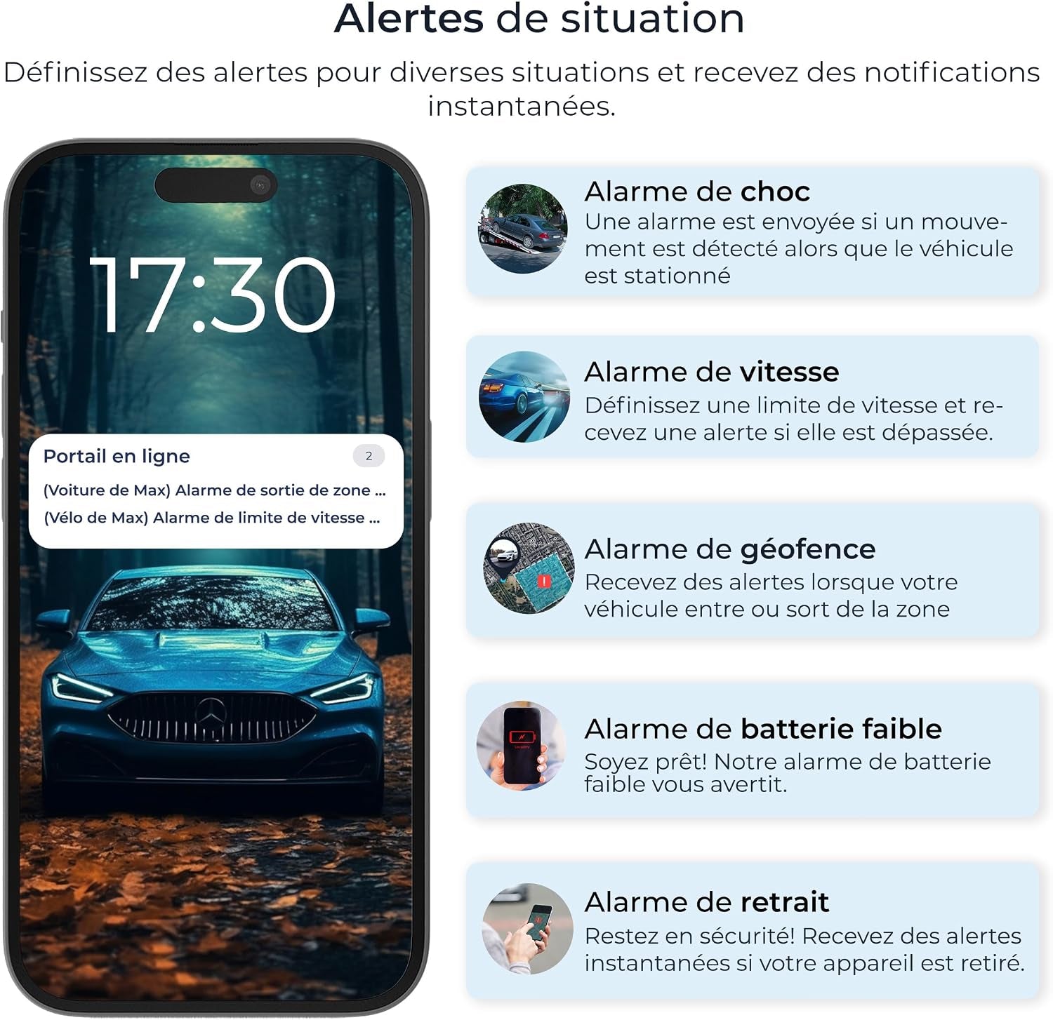 Salind 11 2G - Traceur GPS Avec Aimant Pour Voitures, Véhicules Et Machines - Suivi En Temps Réel, Historique Des Trajets Et Alertes De Sécurité - Jusqu’À 90 Jours D’Autonomie