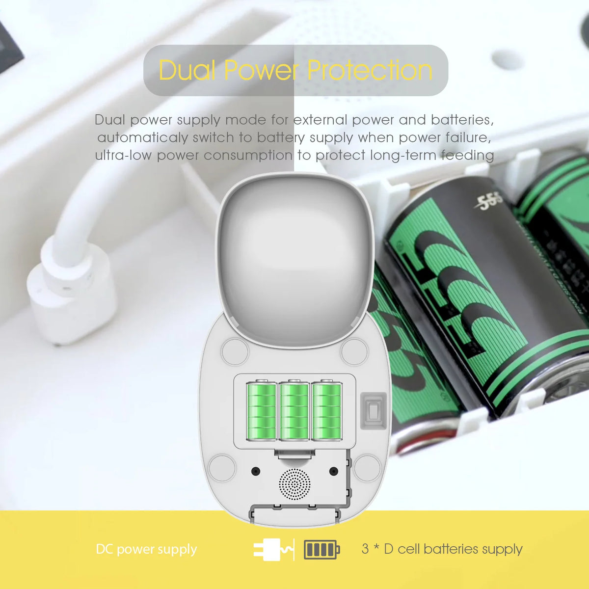 Distributeur Connecté  H20 — Nourrissez, Observez, Interagissez À Distance