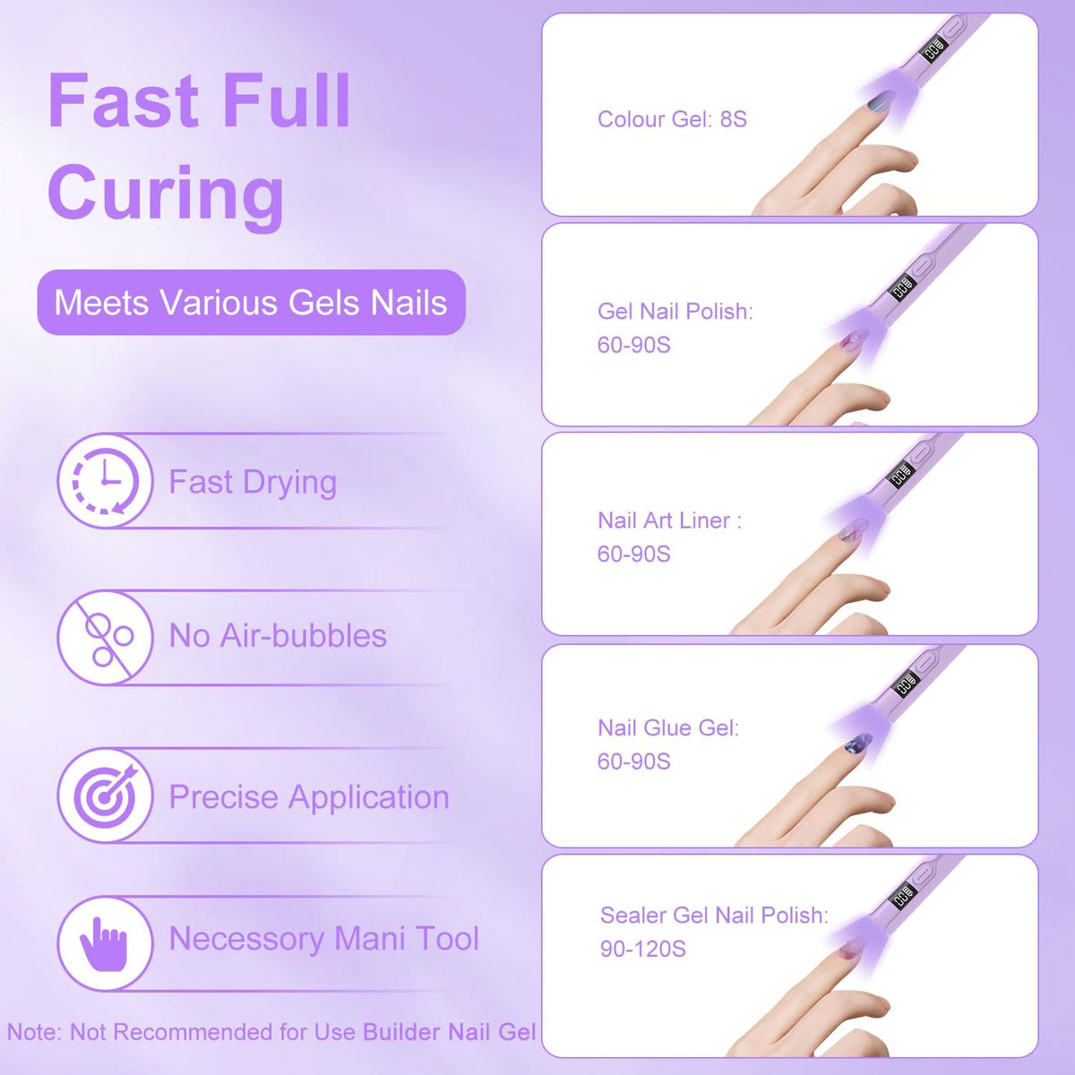 Mini Lampe UV Ongles Gel, Petite Lampe À Ongles Led UV, Séchage Ultra Rapide USB Portable Lampe UV Pour Gel Pose Americaine, Vernis Semi Permanent, Violet