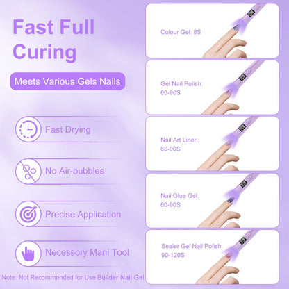 Mini Lampe UV Ongles Gel, Petite Lampe À Ongles Led UV, Séchage Ultra Rapide USB Portable Lampe UV Pour Gel Pose Americaine, Vernis Semi Permanent, Violet