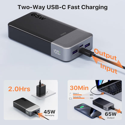 Batterie Externe 65W 20000Mah Power Bank USB C In&Out Chargeur Portable Charge Rapide Compatible Avec Macbook Iphone 17 16 15 14 Galaxy S24 Smartphone Ordinateur Portable Tablette