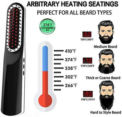 Lisseur Barbe, Brosse Lissante Chauffante Avec Sans Fil/Anti-Brûlure/Mise Hors Tension Automatique/Températures Ajustables/Taille Mini Pour Voyager/Maison