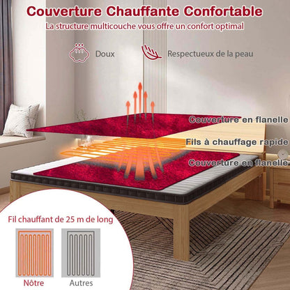 Couverture Chauffante Électrique 130X180Cm 4 Niveaux De Chauffage Télécommande Minuterie D'Arrêt Automatique 8H Couverture En Flanelle 5 Couleurs Au Choix