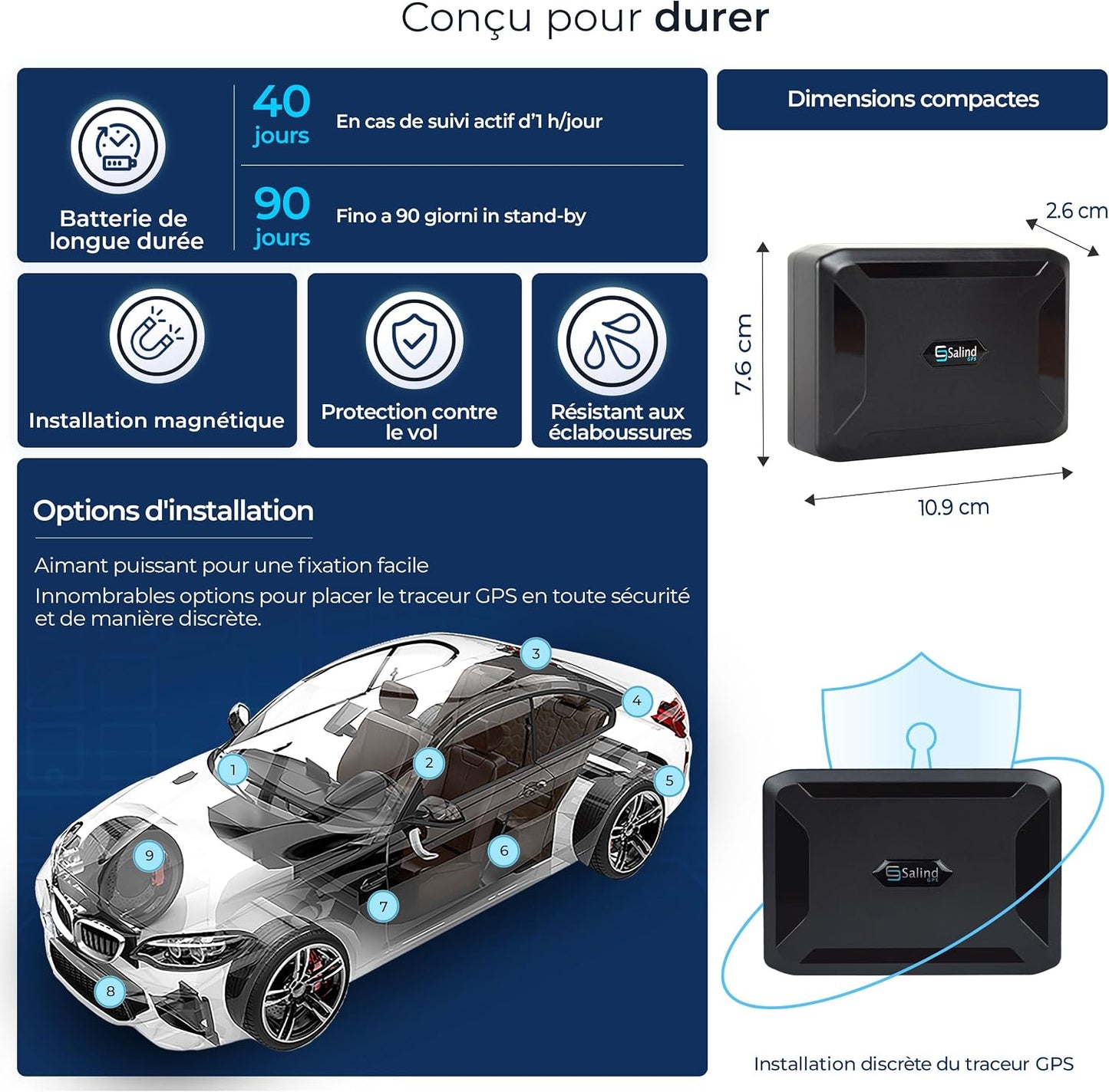 Salind 11 2G - Traceur GPS Avec Aimant Pour Voitures, Véhicules Et Machines - Suivi En Temps Réel, Historique Des Trajets Et Alertes De Sécurité - Jusqu’À 90 Jours D’Autonomie