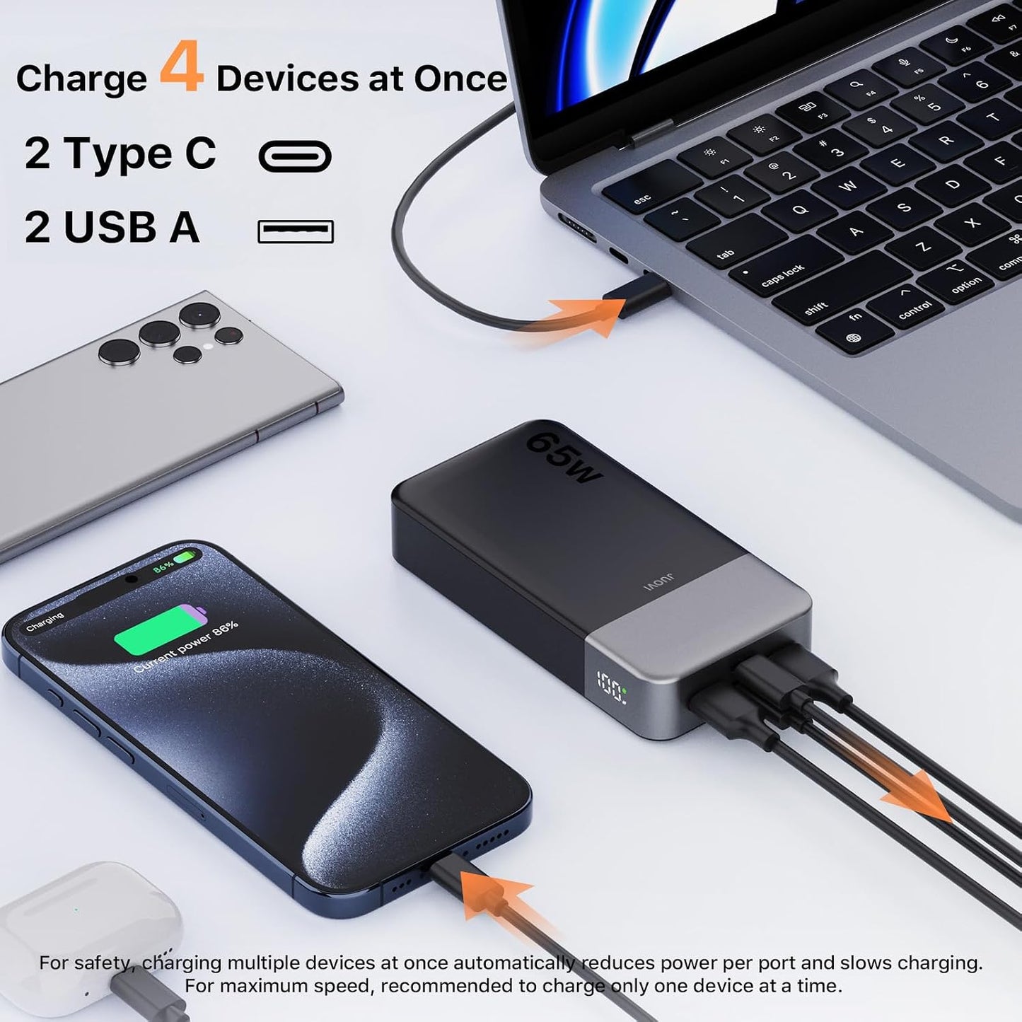 Batterie Externe 65W 20000Mah Power Bank USB C In&Out Chargeur Portable Charge Rapide Compatible Avec Macbook Iphone 17 16 15 14 Galaxy S24 Smartphone Ordinateur Portable Tablette
