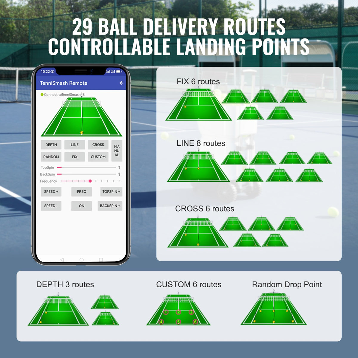 Machine À Balle De Tennis Lanceur De Balle Portable Et Automatique Blanc