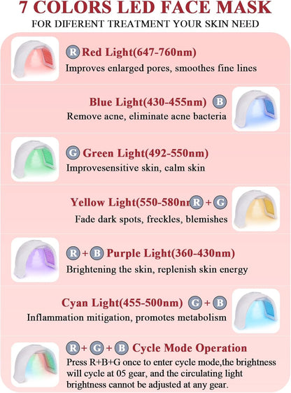 Masque Luminothérapie Visage, 7 Couleurs Led Visage Avec Infrarouge | Amovible Masque Facial LED Avec Fonction Spray, 170 Perles LED, Fonction De Circulation Pour Femme Anti-Âge Rajeunissement