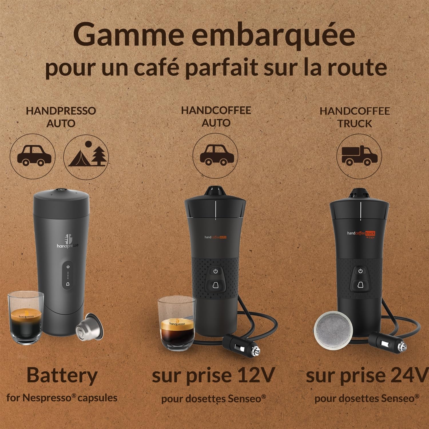 – Handcoffee Auto Set 21002 | Pack Avec Machine a Café/Sac De Transport/Tasse/Serviette | Cafetiere 12V Pour Dosette Senseo - Cafetiere Allume Cigare - Cafetière Voiture, Camping-Car