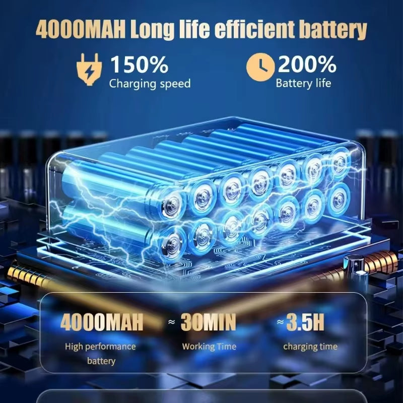 98000PA Car Vacuum Cleaner Portable Wireless Cleaner Powerful Strong Suction Handheld Cleaning Machine for Home Appliance