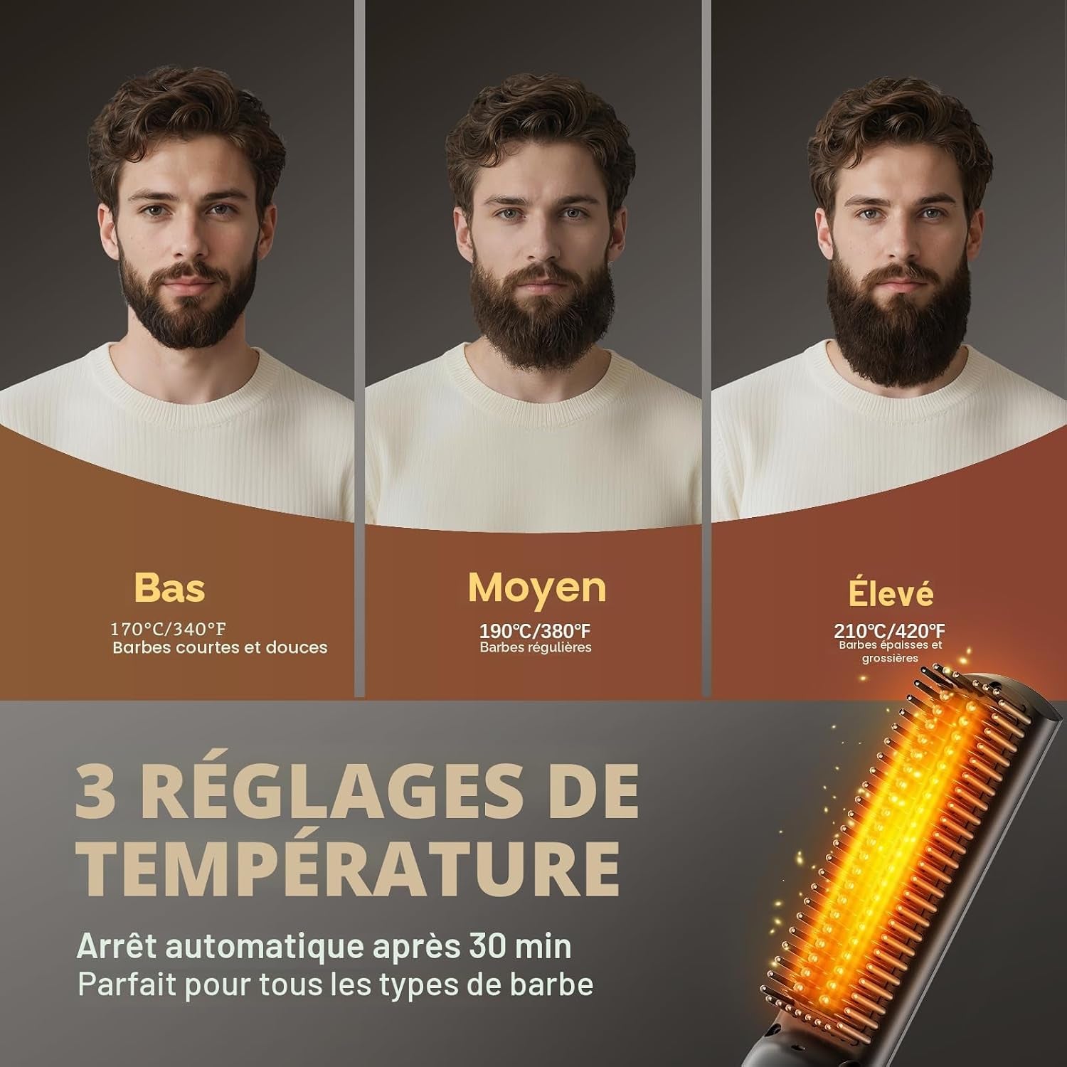 Lisseur Barbe Homme, Mini Lisseur Cheveux, Brosse Chauffante 30S | Peigne À Cheveux Ionique, Lisseur Chauffant Pour Coiffer Barbe Longue Et Courte, Brosse Rapide Pour Cheveux Et Barbe