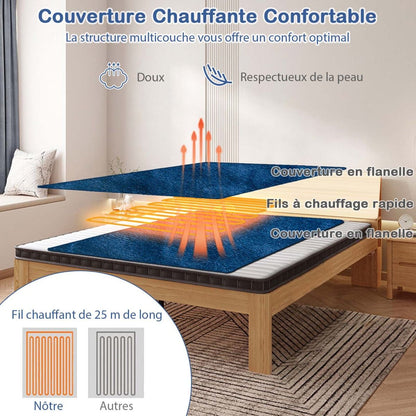 Couverture Chauffante Électrique 130X180Cm 4 Niveaux De Chauffage Télécommande Minuterie D'Arrêt Automatique 8H Couverture En Flanelle 5 Couleurs Au Choix