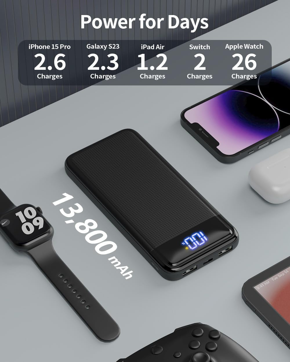 Batterie Externe 13800Mah, Slimmest 22.5W Power Bank,Batterie Portable USB C (Entrée/Sortie) PD3.0 QC4.0 Charge Rapide Chargeur Portable Avec Affichage LCD Compatible Iphone Etc.